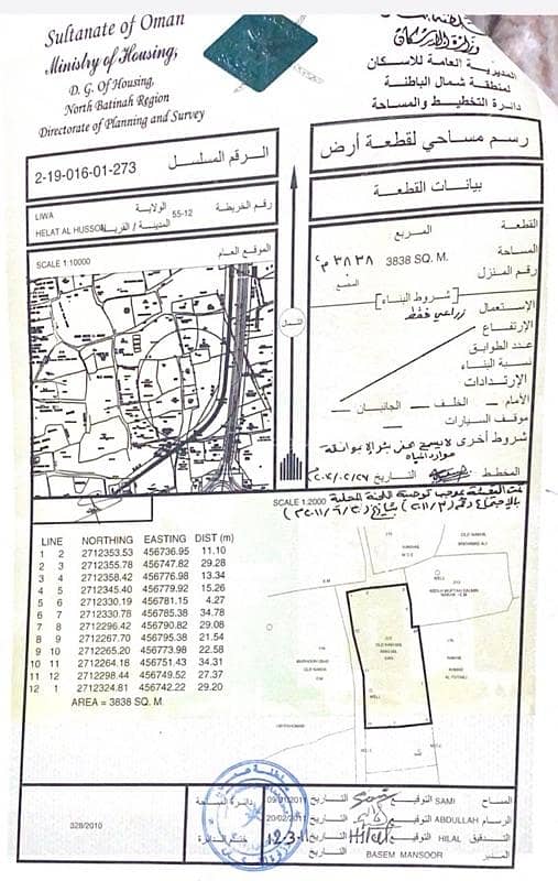 أرض سكنية للبيع في ليوا، الباطنة