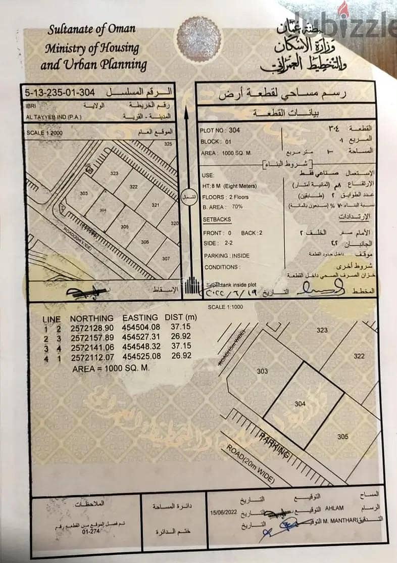 أرض سكنية للبيع في إبراء، الظاهرة