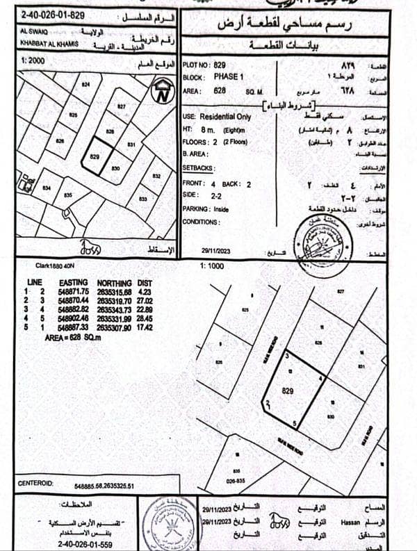 أرض سكنية للبيع في السويق، الباطنة