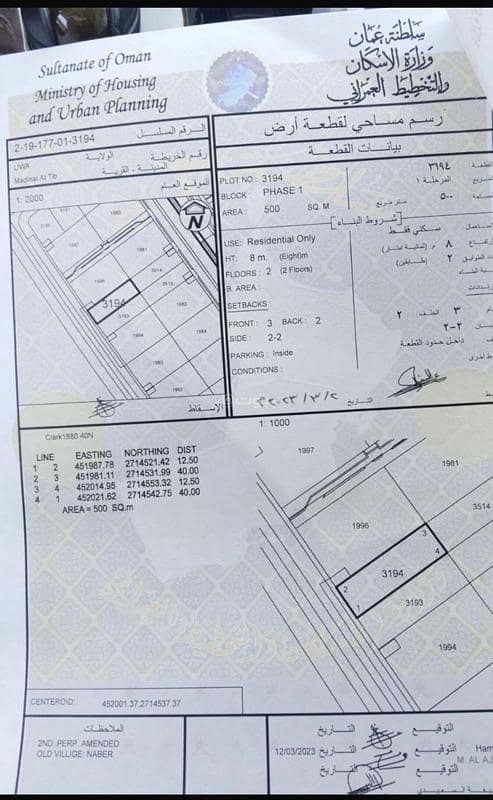 Residential Land For Sale in Liwa, Al Batinah