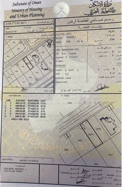 Residential Land for Sale in Liwa, Al Batinah - Residential Land For Sale in Liwa, Al Batinah