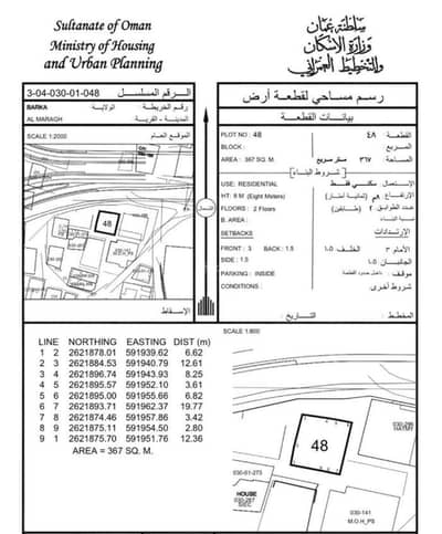 مجمع تجاري  للبيع في بركاء، الباطنة - مبنى تجاري للبيع في بركاء، الباطنة