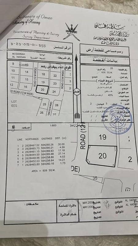 Residential Land For Sale in Al Masn'a, Al Batinah