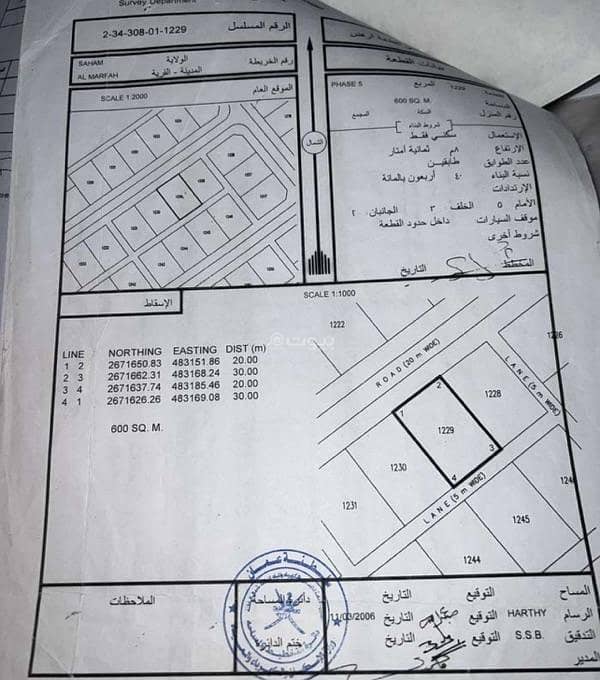 Residential Land For Sale in Saham, Al Batinah