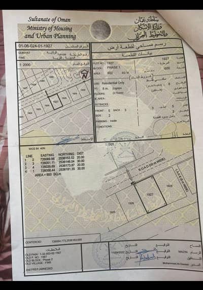 Residential Land for Rent in Qurayyat, Muscat - Residential Land for Rent in Qurayyat, Muscat