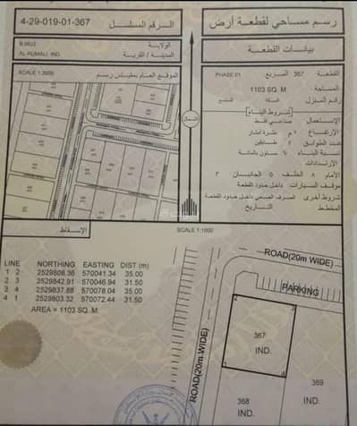ارض سكنية  للبيع في نزوى، الداخلية - أرض سكنية للبيع في نزوى، الباطنة