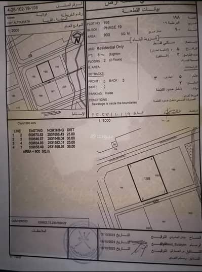 Residential Land for Sale in Nizwa, Al Dakhiliya - Residential Land For Sale in Nizwa, Al Dakhiliya