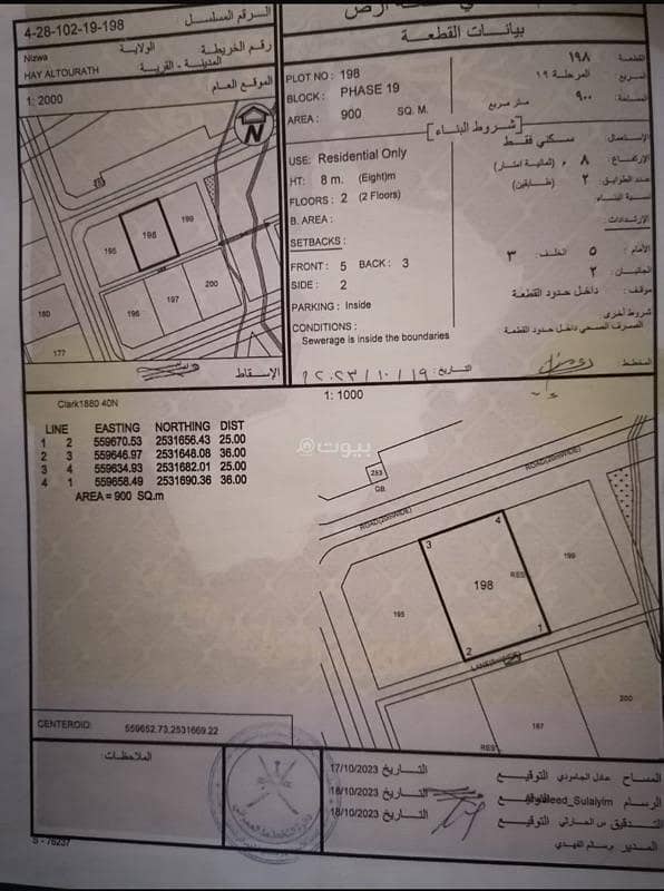 أرض سكنية للبيع في نizwa, الداخلية أرض سكنية للبيع في نizwa, الداخلية