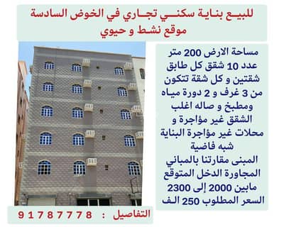Commercial Building for Sale in Al Seeb, Muscat - Commercial Building For Sale in Al Seeb, Muscat