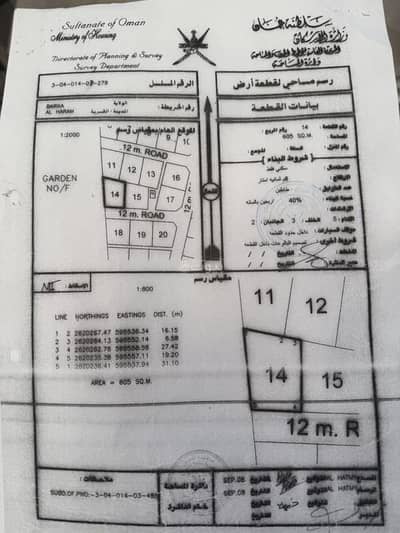 ارض سكنية  للبيع في بركاء، الباطنة - أرض سكنية للبيع في بركاء، الباطنة