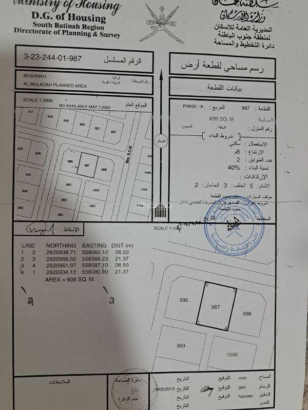 Residential Land For Sale in Al Masn'a, Al Batinah