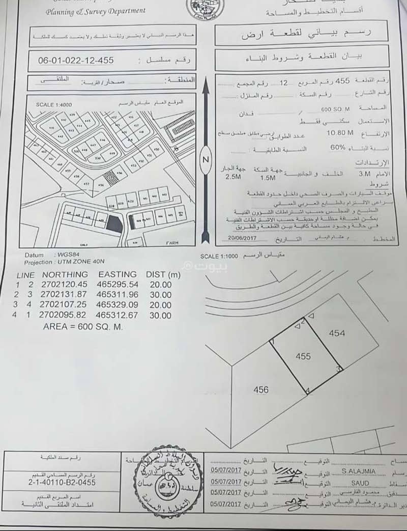 Residential Land For Sale in Sohar, Al Batinah