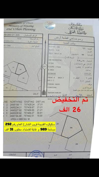 ارض سكنية  للبيع في صور، الشرقية - أرض سكنية للبيع في سور، الشرقية
