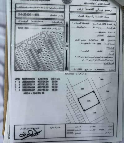 Residential Land for Sale in Sohar, Al Batinah - Residential Land For Sale in Sohar, Al Batinah