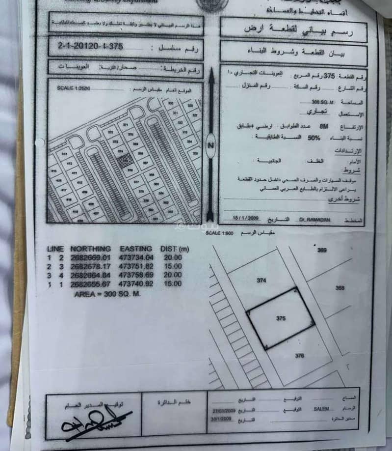 Residential Land For Sale in Sohar, Al Batinah Residential Land For Sale in Sohar, Al Batinah