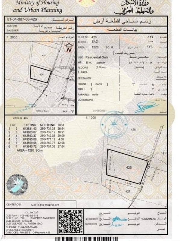 Residential Land For Sale in Bosher, Muscat