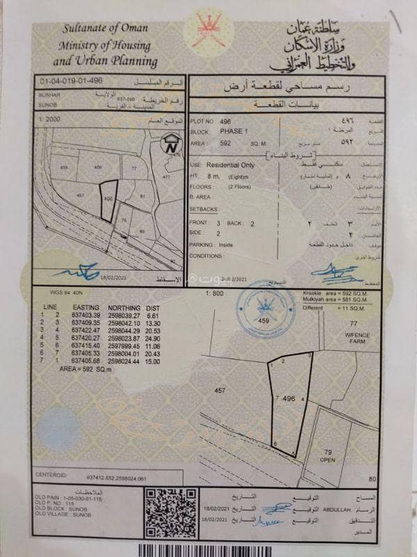 فيلا مكونة من 3 غرف نوم للبيع في بـوشـر، مسقط فيلا مكونة من 3 غرف نوم للبيع في بـوشـر، مسقط