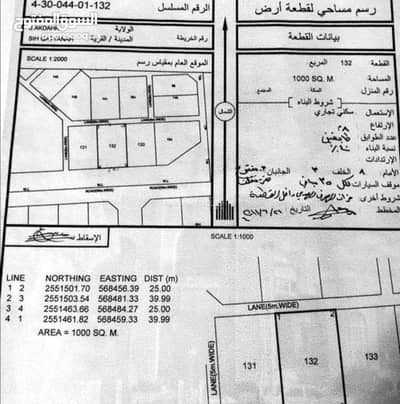 ارض سكنية  للبيع في بدبد، الداخلية - أرض سكنية للبيع في بدبد، الداخلية