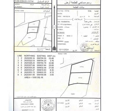 ارض سكنية  للبيع في بركاء، الباطنة - أرض سكنية للبيع في بركاء، الباطنة