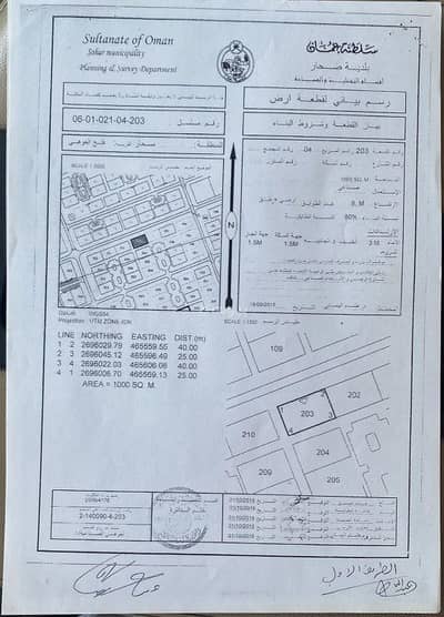ارض سكنية  للبيع في صحار، الباطنة - أرض سكنية للبيع في صحار، الباطنة