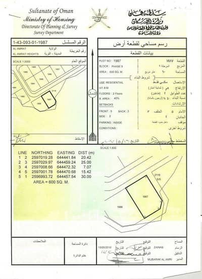 ارض سكنية  للبيع في العامرات، مسقط - أرض سكنية للبيع في المنطقة، مسقط