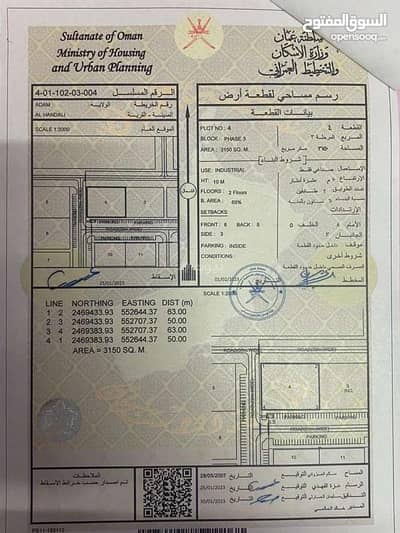 ارض سكنية  للايجار في أدم، الداخلية - أرض سكنية للإيجار في آدم، الداخلية