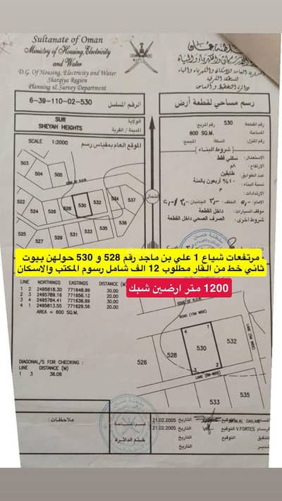 ارض سكنية  للبيع في صور، الشرقية - أرض سكنية للبيع في صور، الشرقية