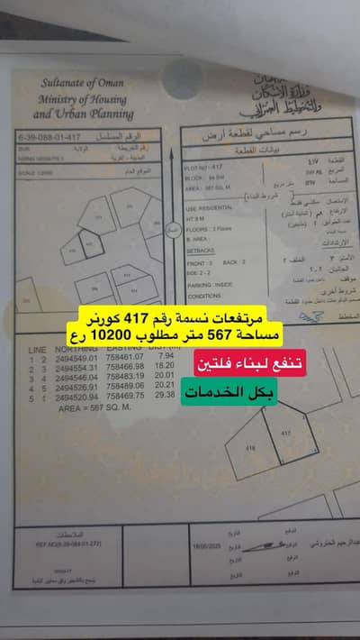 ارض سكنية  للبيع في صور، الشرقية - أرض سكنية للبيع في سور، الشرقية