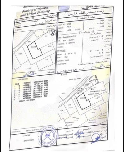 ارض سكنية  للبيع في صحم، الباطنة - أرض سكنية للبيع في صحم، الباطنة