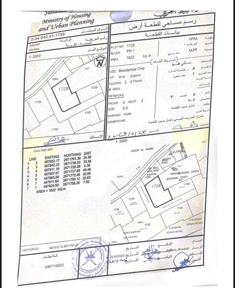 أرض سكنية للبيع في صحم، الباطنة أرض سكنية للبيع في صحم، الباطنة