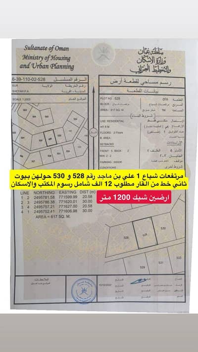 ارض سكنية  للبيع في صور، الشرقية - أرض سكنية للبيع في صور، الشرقية