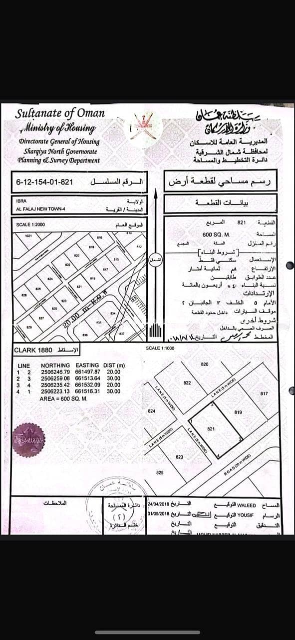 Residential Land For Sale Ibra Al Sharqiya