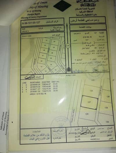 ارض سكنية  للبيع في صور، الشرقية - أرض سكنية للبيع في صور، الشرقية