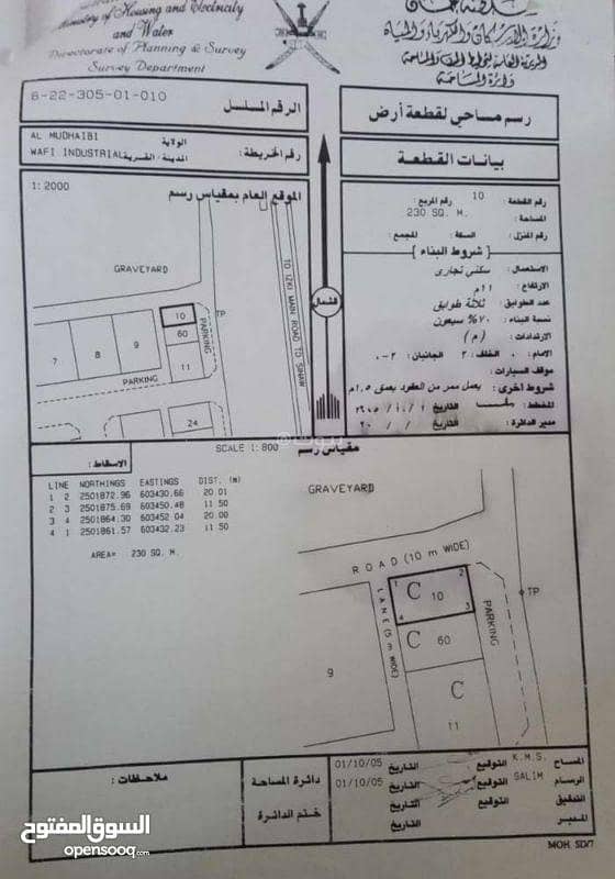 أرض سكنية للبيع في المضيبي، الشرقية أرض سكنية للبيع في المضيبي، الشرقية