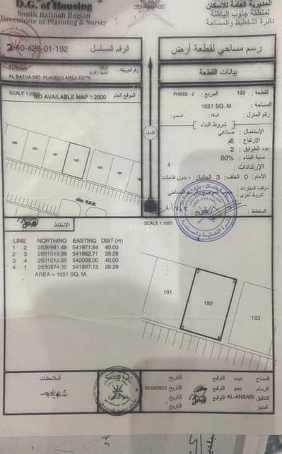 Residential Land for Sale in Suwaiq, Al Batinah - Residential Land For Sale in Suwaiq, Al Batinah