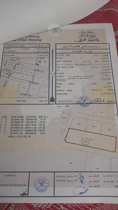 ارض سكنية  للبيع في بركاء، الباطنة - أرض سكنية للبيع في بركاء، الباطنة