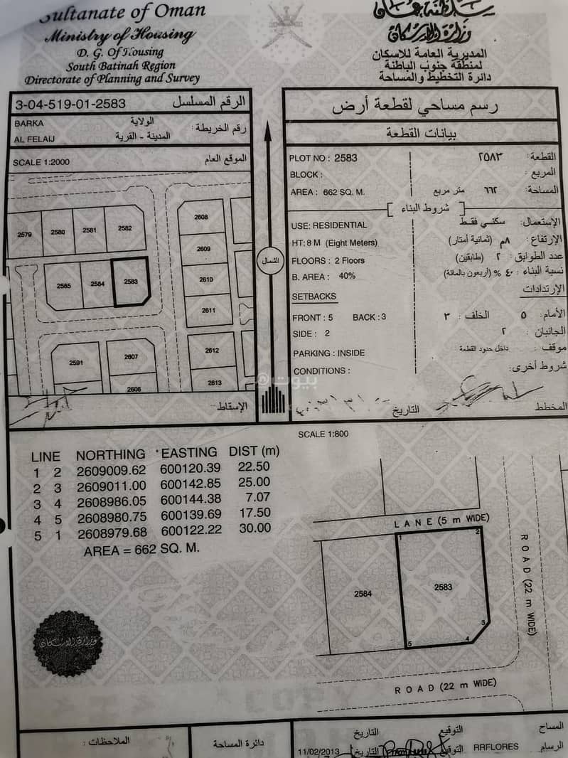 أرض سكنية للبيع في بالبarka، الباطنة