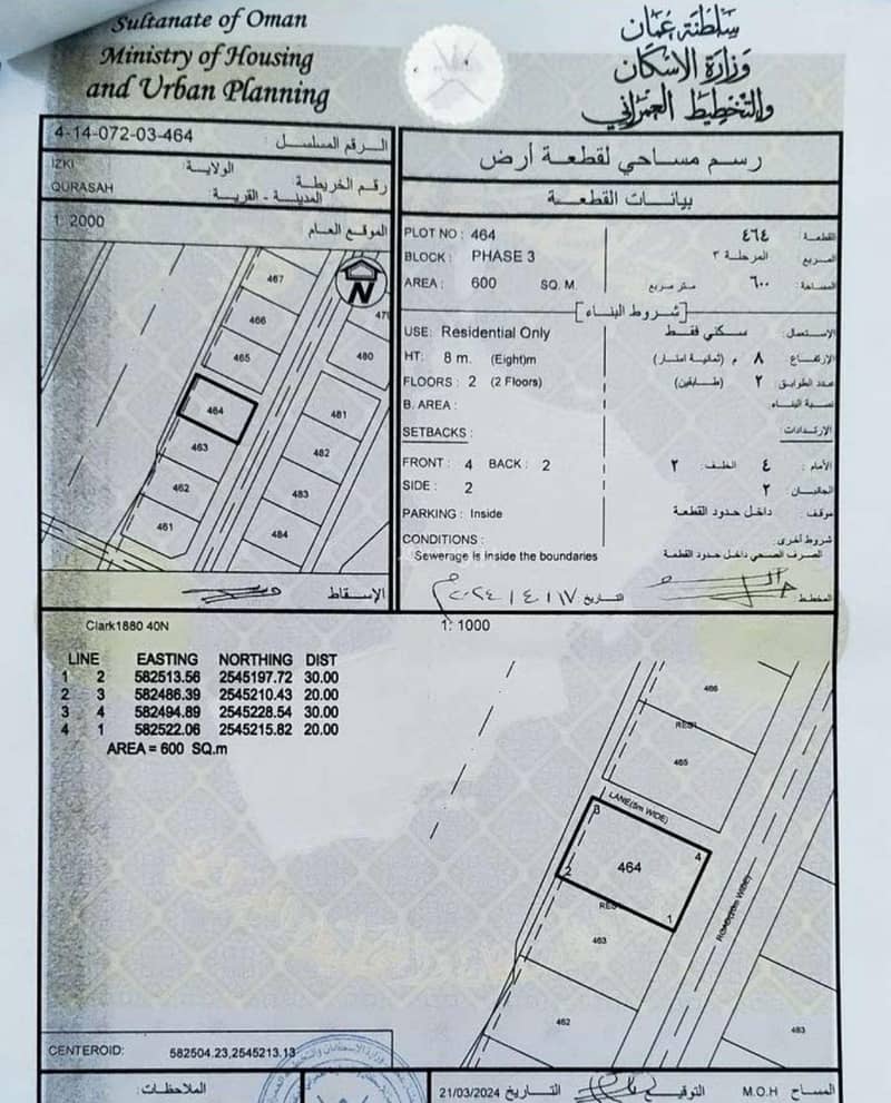 أرض سكنية للبيع في إزكي، الداخلية