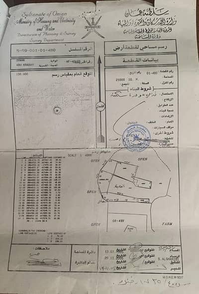 ارض سكنية  للبيع في عبري، الظاهرة - أرض سكنية للبيع في عُبري، الظاهرة
