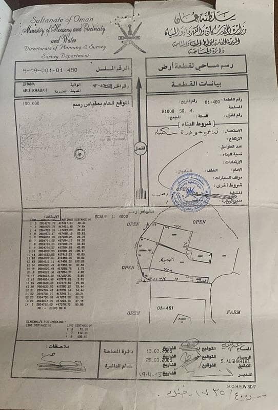 أرض سكنية للبيع في عُبري، الظاهرة