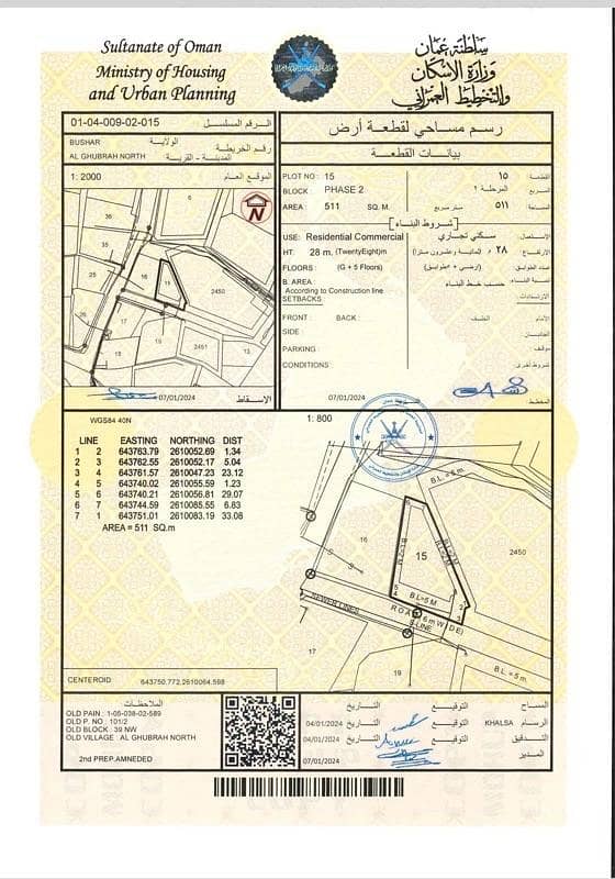 أرض سكنية للبيع في الغبراء، مسقط أرض سكنية للبيع في الغبراء، مسقط