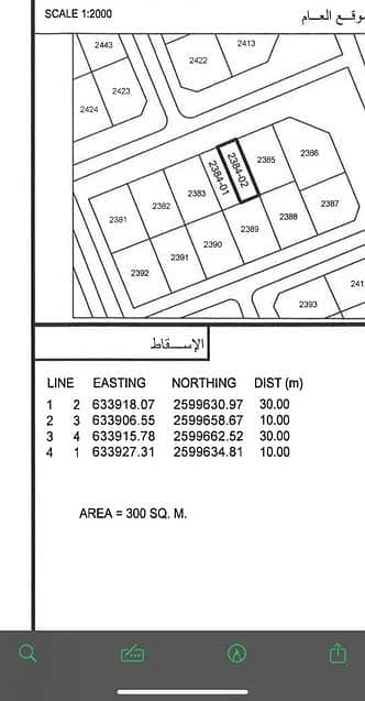 ارض سكنية  للبيع في العوابي، الباطنة - أرض سكنية للبيع في العوابي، الباطنة