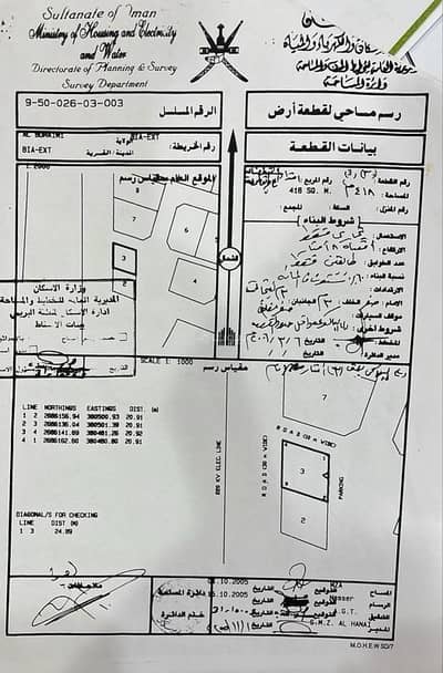 ارض سكنية  للبيع في البريمي، البريمي - أرض سكنية للبيع في البريمي