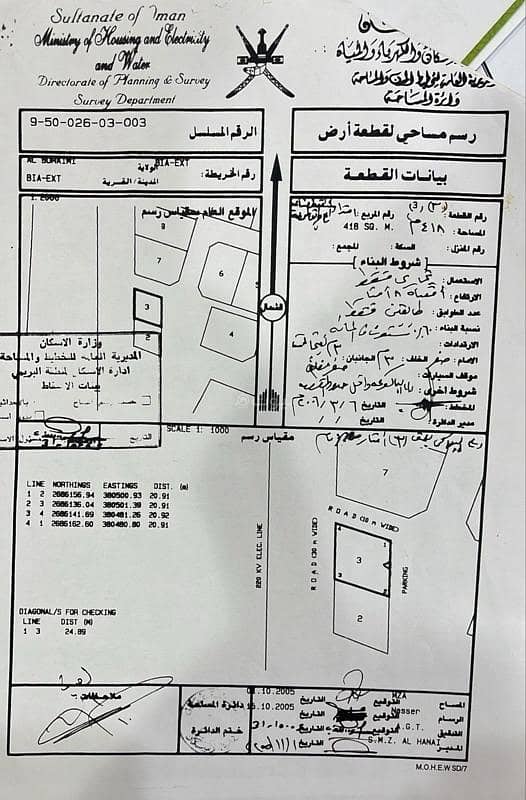 أرض سكنية للبيع في البريمي