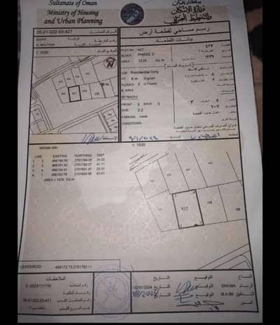 Residential Land for Sale in Sohar, Al Batinah - Residential Land For Sale in Sohar, Al Batinah
