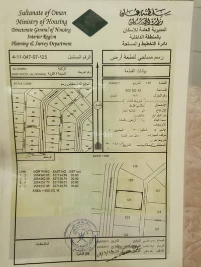 فیلا 2 غرفة نوم للبيع في الحمراء، الداخلية - فيلا مكونة من غرفتي نوم للبيع في الحمراء، الداخلية