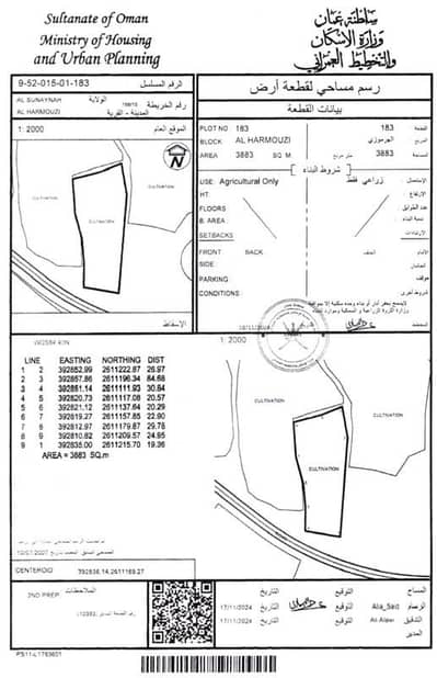 ارض سكنية  للبيع في البريمي، البريمي - أرض سكنية للبيع في البريمي