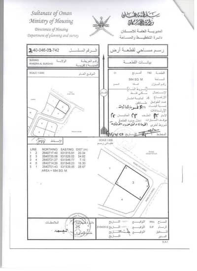 ارض سكنية  للبيع في السويق، الباطنة - أرض سكنية للبيع في السويق، الباطنة