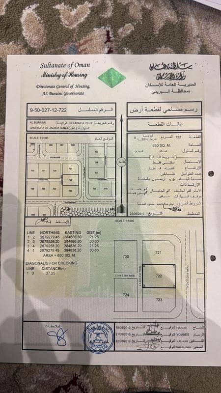 أرض سكنية للبيع في البريمي أرض سكنية للبيع في البريمي