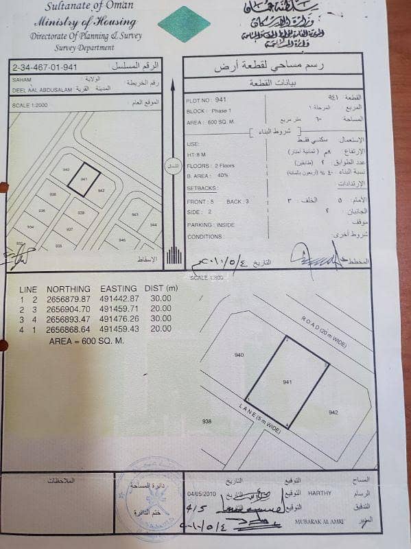 أرض سكنية للبيع في صحم، الباطنة أرض سكنية للبيع في صحم، الباطنة